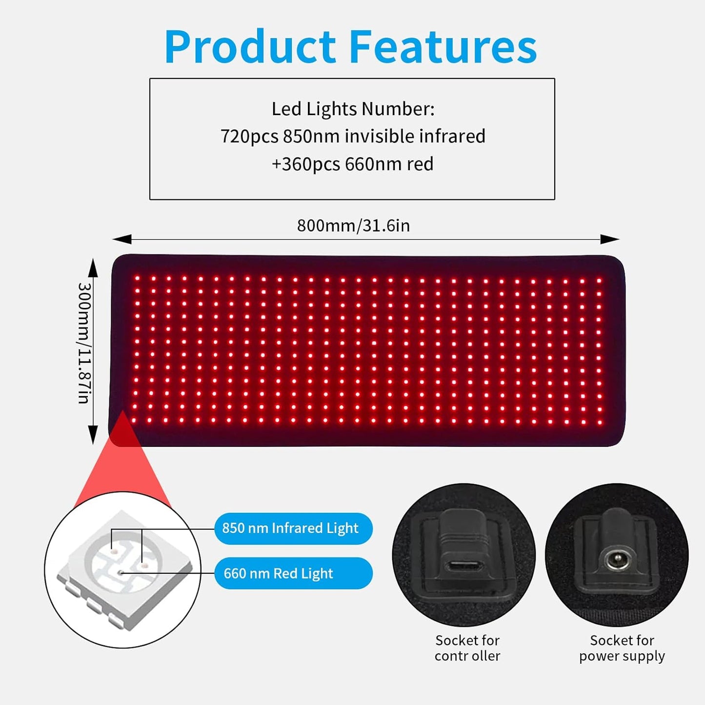 Red Light Therapy Blanket - For Serious Recovery & Healing
